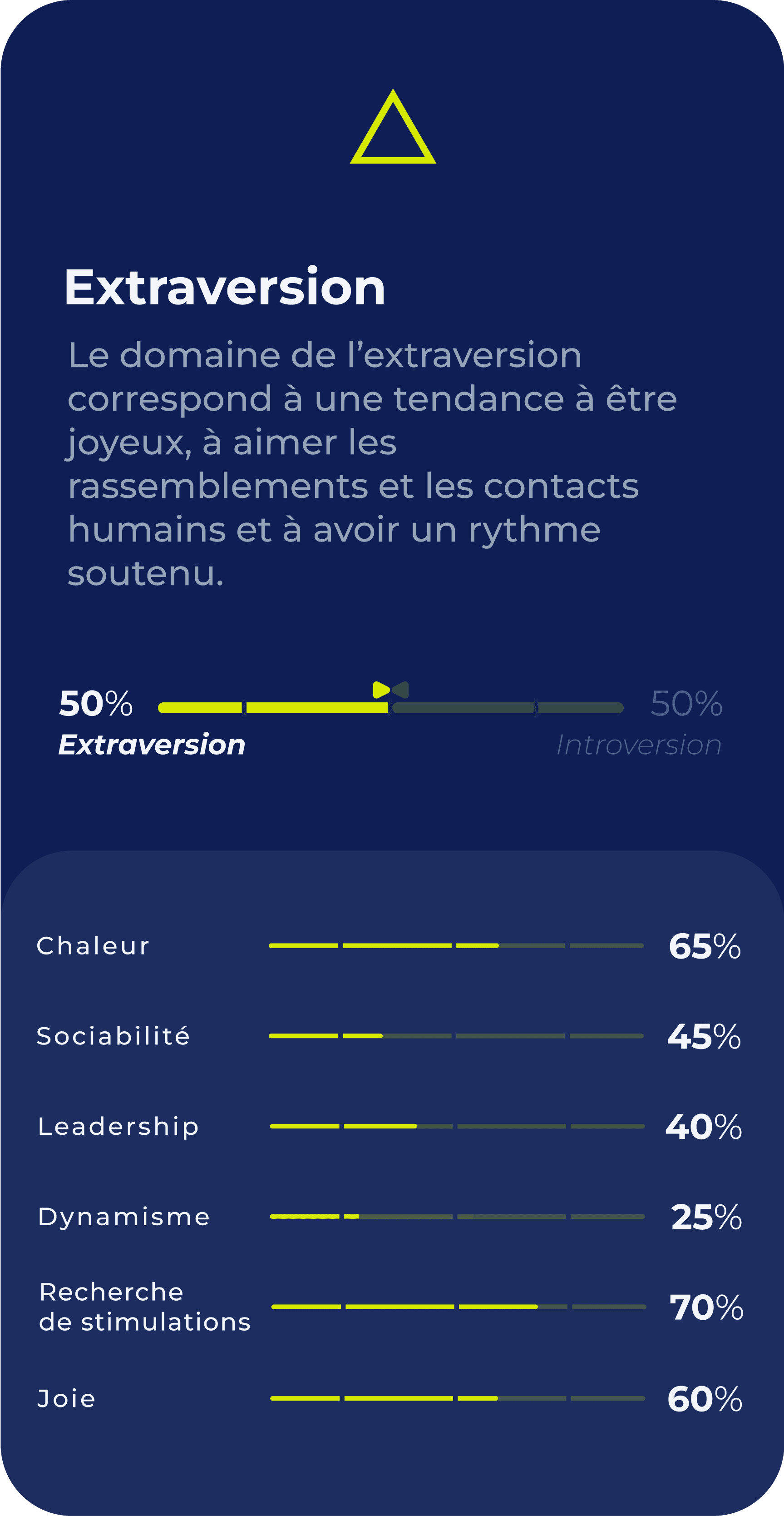 Présentation du domaine